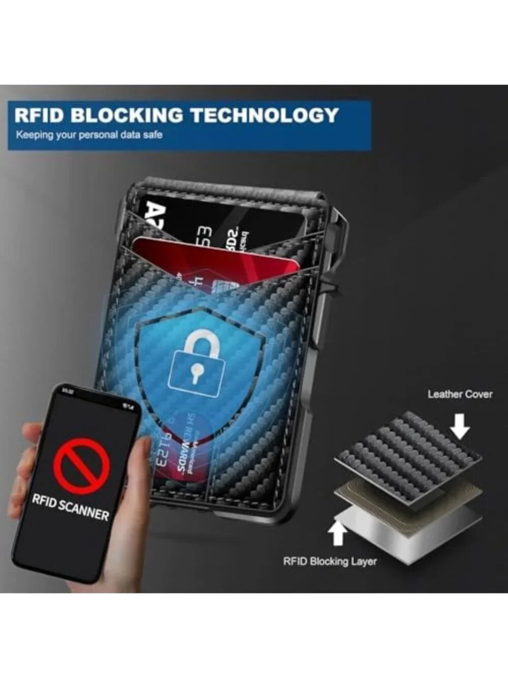 Slim Minimalist Wallet for Men, RFID Protected, Holds 9-13 Cards, Compact Design